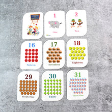 Kid Kraft Early Learner 32-piece Number Flashcard Set